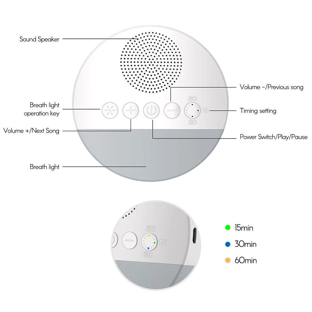 Rechargeable White Noise Machine / Night Light